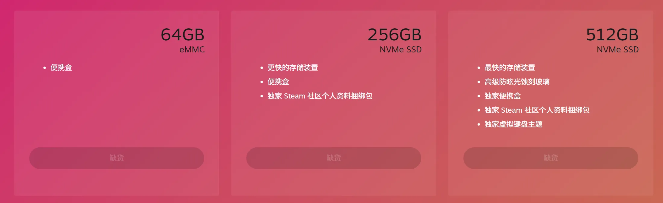 官方价格表格